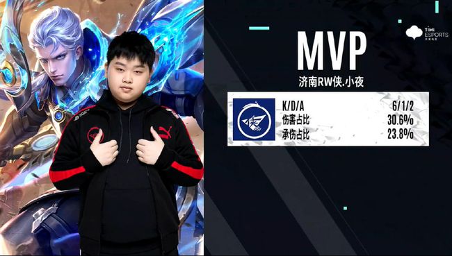 当一名射手 当一名射手