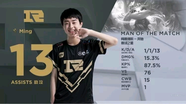 青少年运动 青少年运动