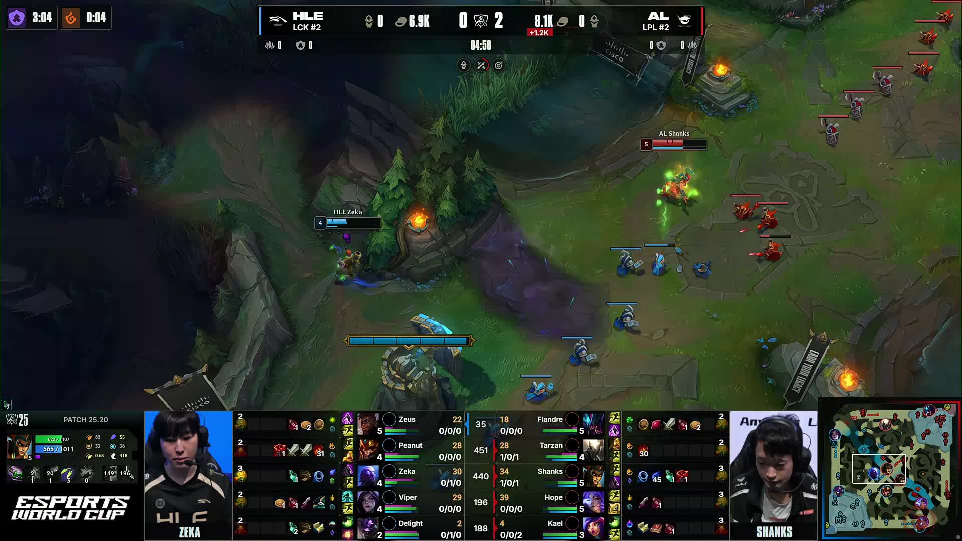 一个典型的 一个典型的