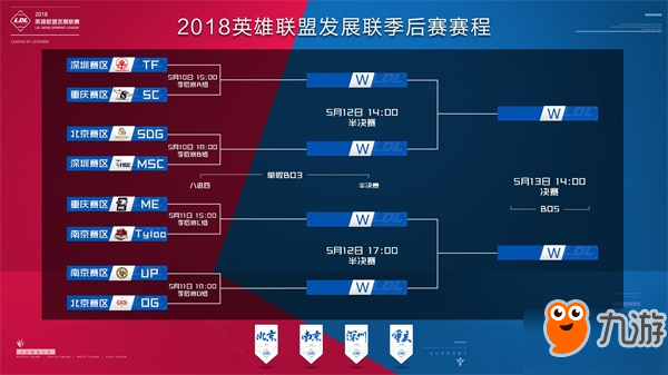 对于斯图加
